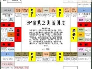 sp 小圈里的每天挨打任务表：一种独特的自律工具