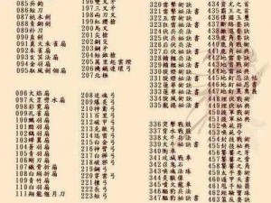 三国群英传7：武将组合技的妙用与策略解析