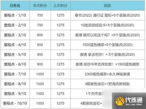 英雄联盟手游S3通行证获取指南