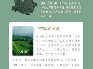 一二三产区的价格区别及产品介绍