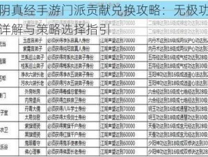 九阴真经手游门派贡献兑换攻略：无极功优先详解与策略选择指引