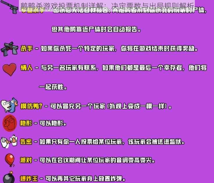 鹅鸭杀游戏投票机制详解：决定票数与出局规则解析