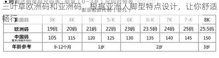 三叶草欧洲码和亚洲码，根据亚洲人脚型特点设计，让你舒适畅行