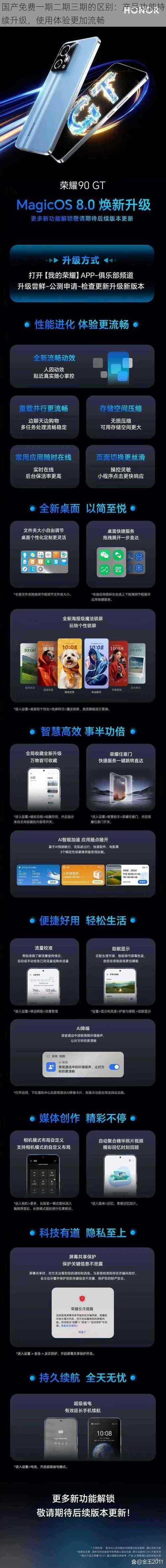 国产免费一期二期三期的区别：产品功能持续升级，使用体验更加流畅