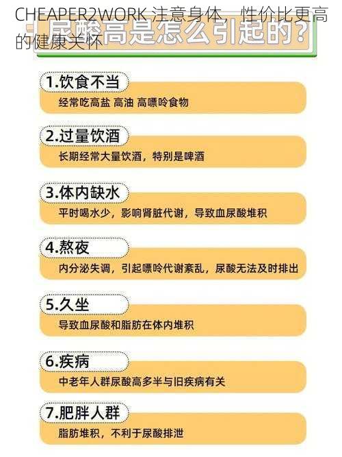 CHEAPER2WORK 注意身体，性价比更高的健康关怀