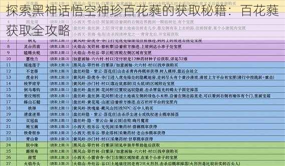 探索黑神话悟空神珍百花蕤的获取秘籍：百花蕤获取全攻略