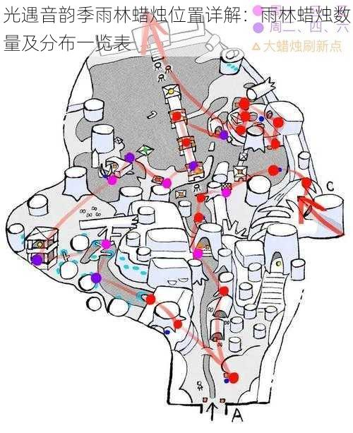 光遇音韵季雨林蜡烛位置详解：雨林蜡烛数量及分布一览表