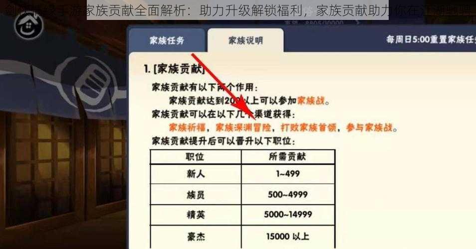 剑侠情缘手游家族贡献全面解析：助力升级解锁福利，家族贡献助力你在江湖驰骋