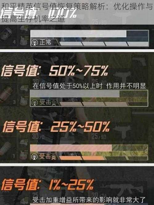 和平精英信号值恢复策略解析：优化操作与提高生存机率之道