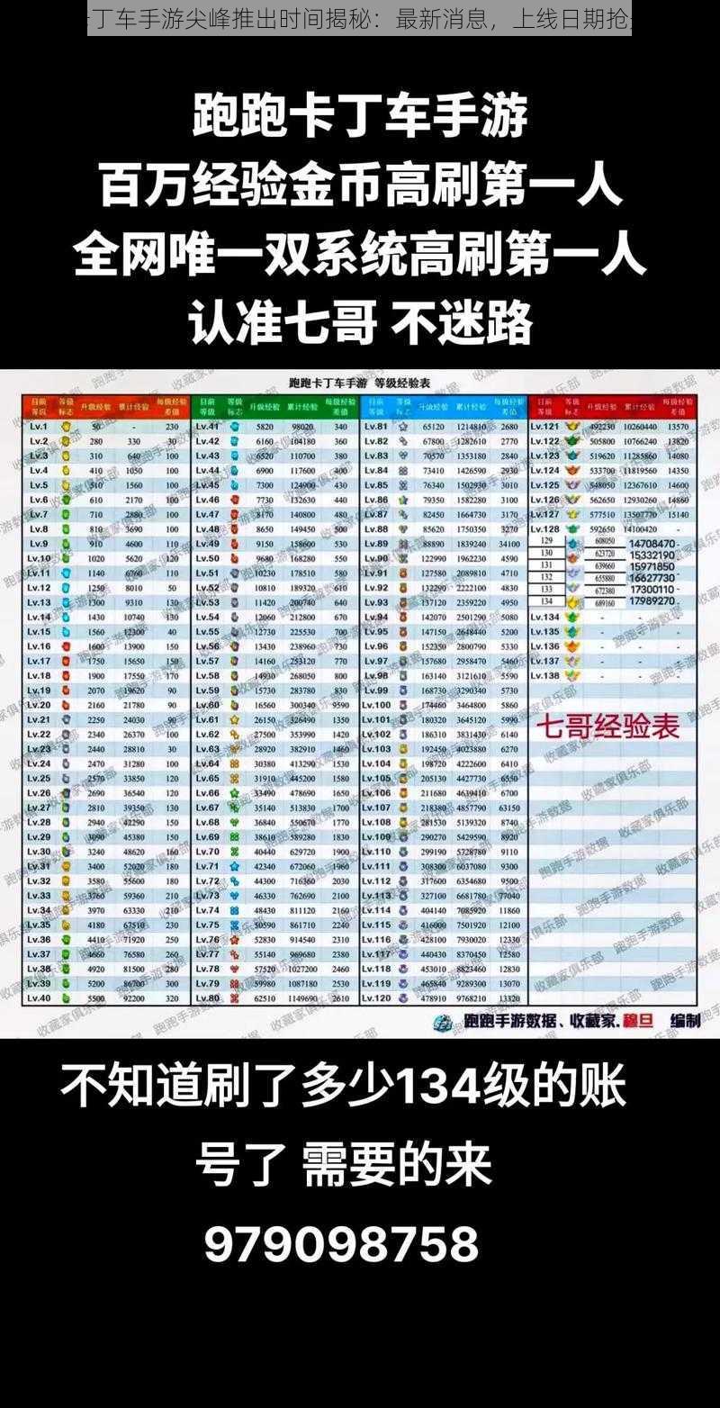 跑跑卡丁车手游尖峰推出时间揭秘：最新消息，上线日期抢先知晓