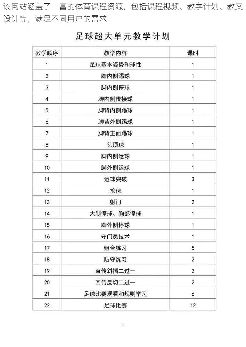 该网站涵盖了丰富的体育课程资源，包括课程视频、教学计划、教案设计等，满足不同用户的需求