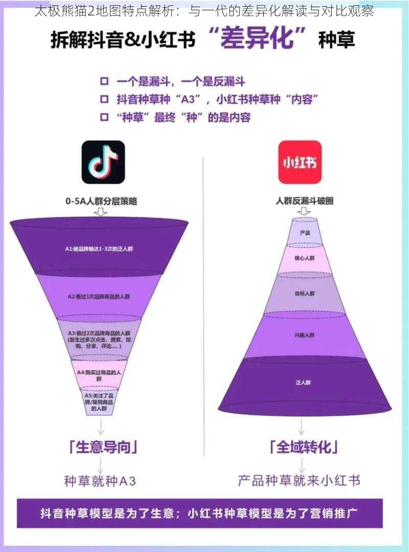 太极熊猫2地图特点解析：与一代的差异化解读与对比观察