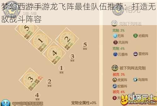 梦幻西游手游龙飞阵最佳队伍推荐：打造无敌战斗阵容