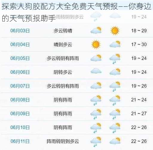 探索人狗胶配方大全免费天气预报——你身边的天气预报助手