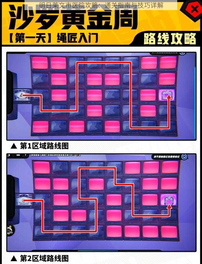 明日莱文市医院攻略：通关指南与技巧详解