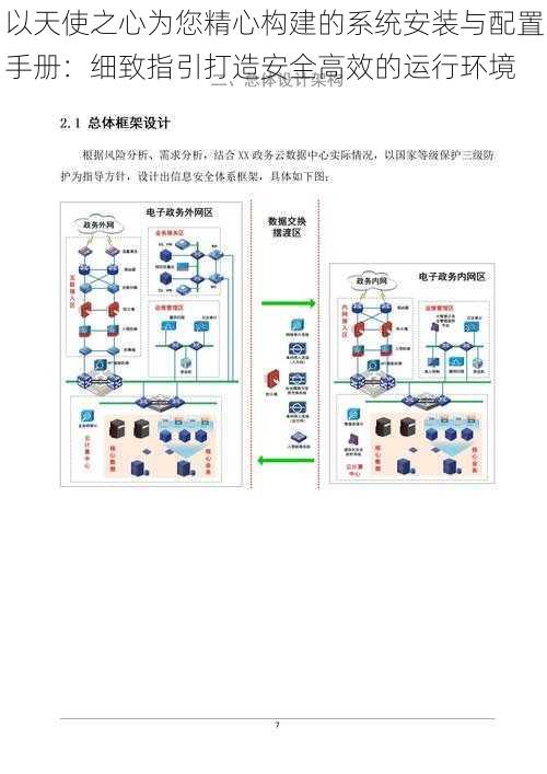 以天使之心为您精心构建的系统安装与配置手册：细致指引打造安全高效的运行环境