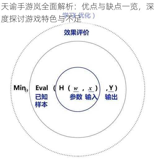 天谕手游岚全面解析：优点与缺点一览，深度探讨游戏特色与不足