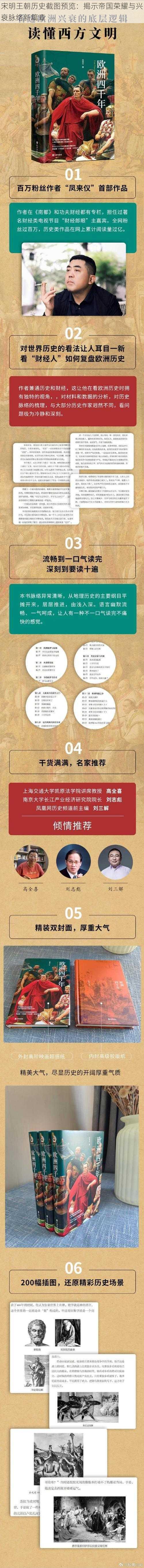 宋明王朝历史截图预览：揭示帝国荣耀与兴衰脉络新篇章