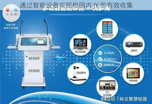 通过智能设备实现校园内 JY 的有效收集