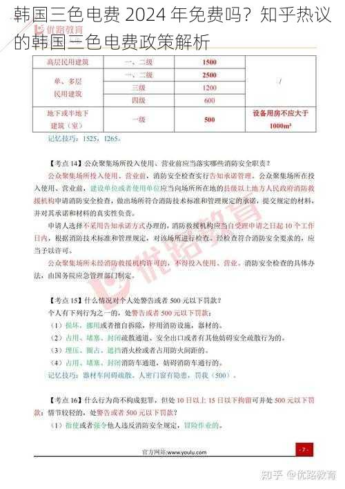 韩国三色电费 2024 年免费吗？知乎热议的韩国三色电费政策解析