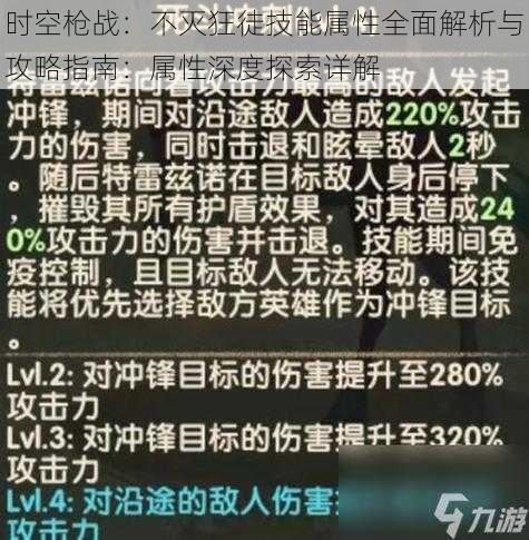 时空枪战：不灭狂徒技能属性全面解析与攻略指南：属性深度探索详解