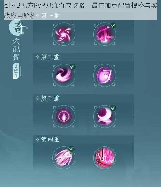 剑网3无方PVP刀流奇穴攻略：最佳加点配置揭秘与实战应用解析