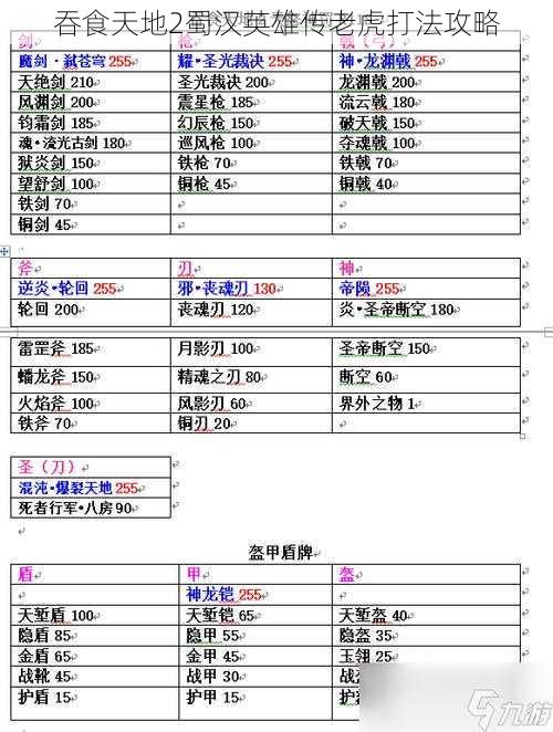 吞食天地2蜀汉英雄传老虎打法攻略