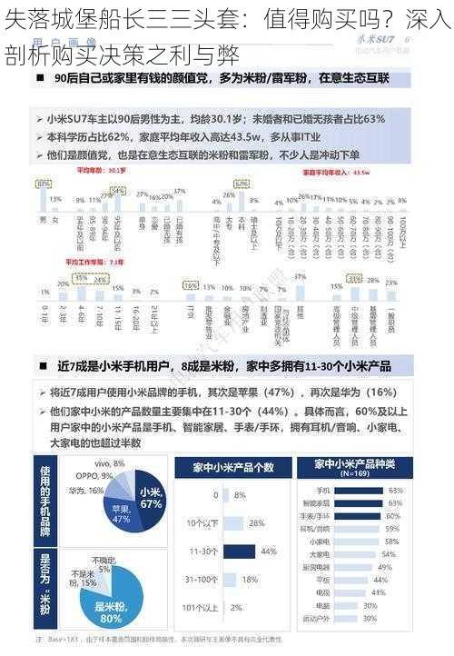 失落城堡船长三三头套：值得购买吗？深入剖析购买决策之利与弊