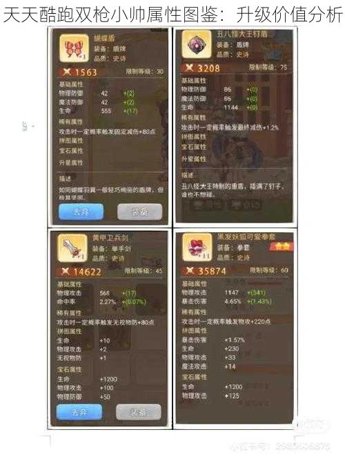 天天酷跑双枪小帅属性图鉴：升级价值分析