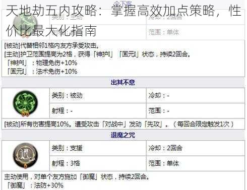 天地劫五内攻略：掌握高效加点策略，性价比最大化指南