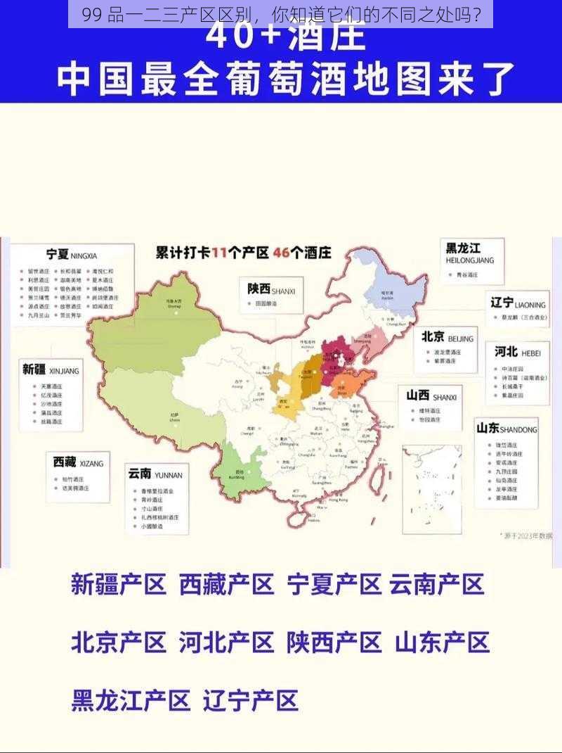 99 品一二三产区区别，你知道它们的不同之处吗？