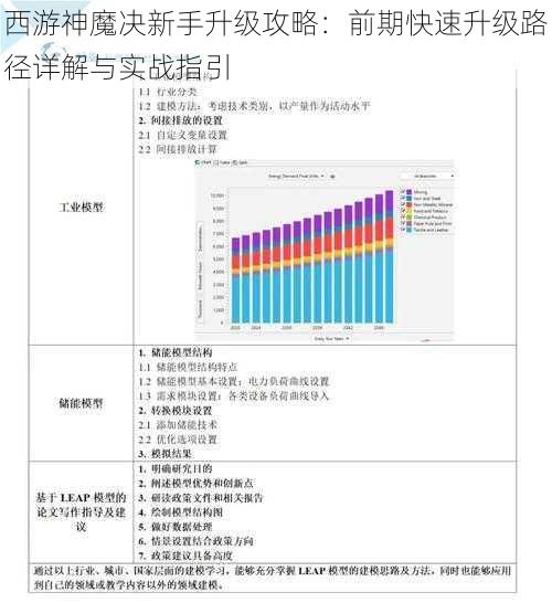 西游神魔决新手升级攻略：前期快速升级路径详解与实战指引