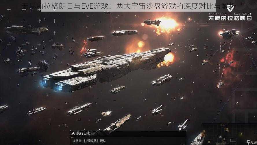 无尽的拉格朗日与EVE游戏：两大宇宙沙盘游戏的深度对比与解析