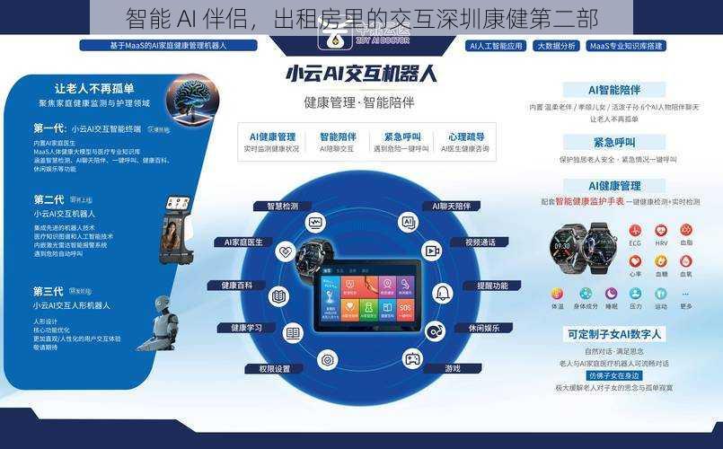 智能 AI 伴侣，出租房里的交互深圳康健第二部