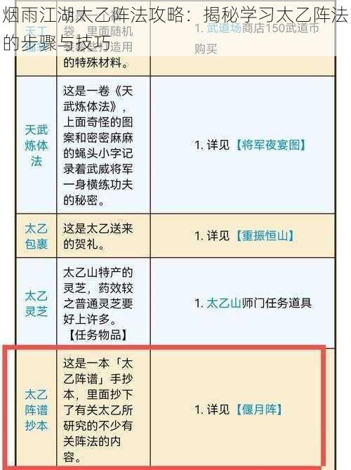 烟雨江湖太乙阵法攻略：揭秘学习太乙阵法的步骤与技巧