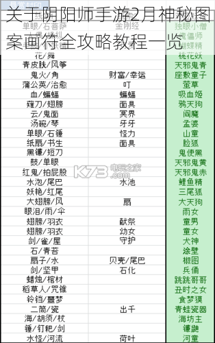 关于阴阳师手游2月神秘图案画符全攻略教程一览