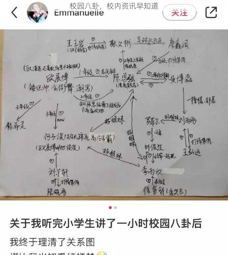 校园八卦，校内资讯早知道