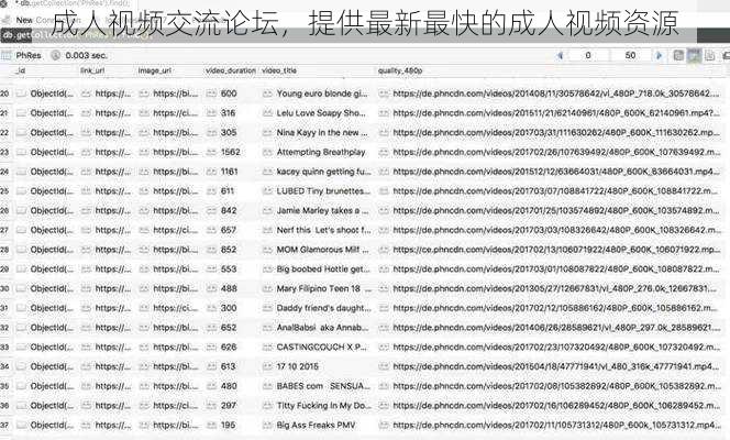 成人视频交流论坛，提供最新最快的成人视频资源