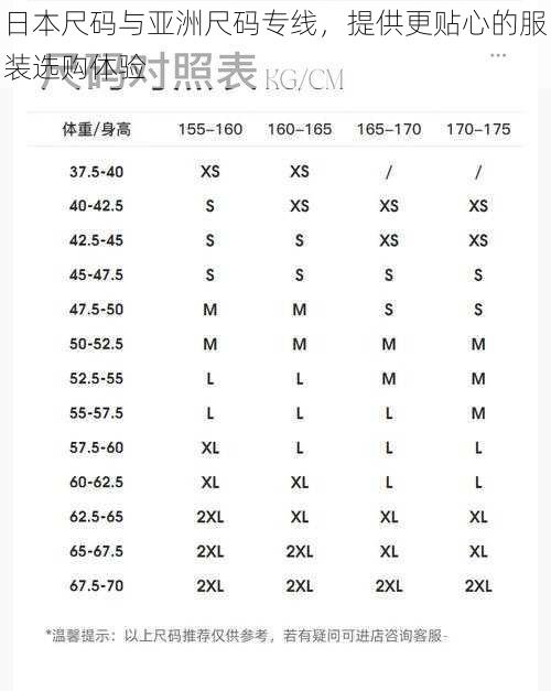 日本尺码与亚洲尺码专线，提供更贴心的服装选购体验