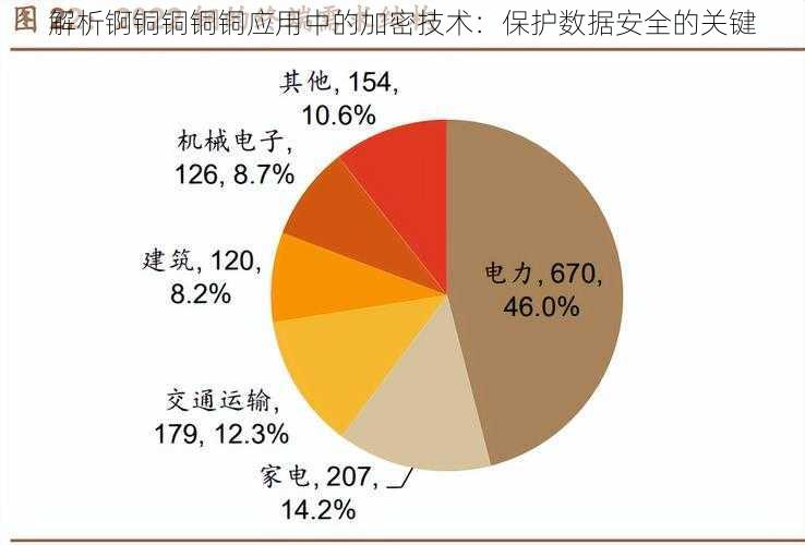 解析锕铜铜铜铜应用中的加密技术：保护数据安全的关键