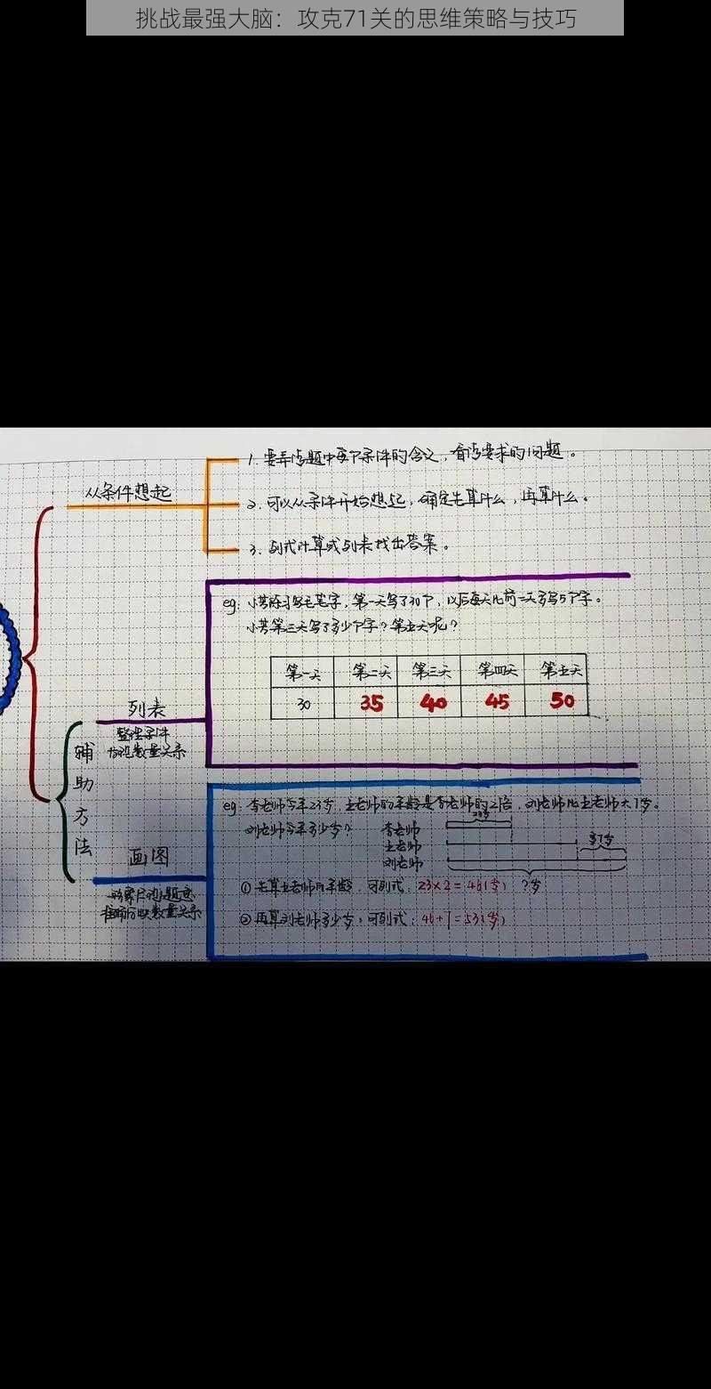 挑战最强大脑：攻克71关的思维策略与技巧