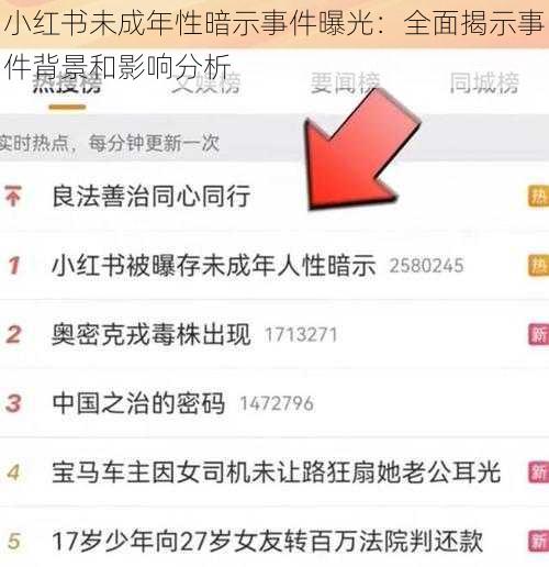 小红书未成年性暗示事件曝光：全面揭示事件背景和影响分析