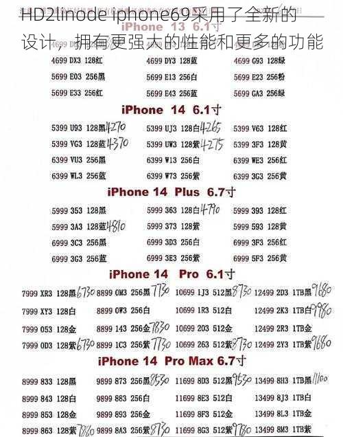 HD2linode iphone69采用了全新的设计，拥有更强大的性能和更多的功能