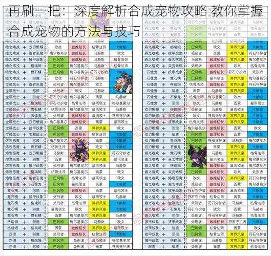 再刷一把：深度解析合成宠物攻略 教你掌握合成宠物的方法与技巧