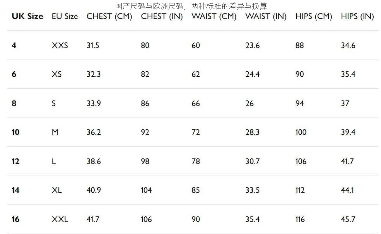国产尺码与欧洲尺码，两种标准的差异与换算