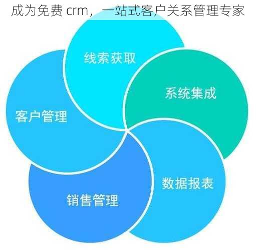 成为免费 crm，一站式客户关系管理专家