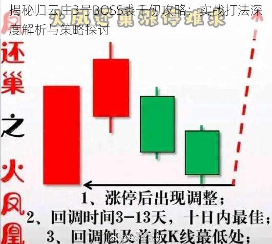 揭秘归云庄3号BOSS裘千仞攻略：实战打法深度解析与策略探讨