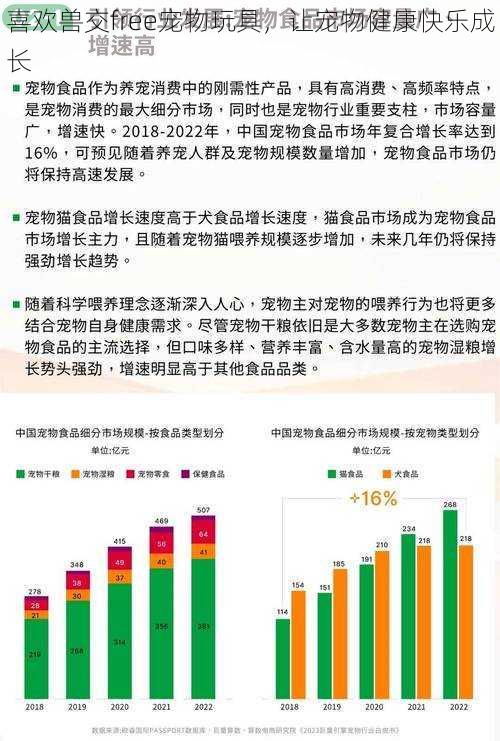 喜欢兽交free宠物玩具，让宠物健康快乐成长