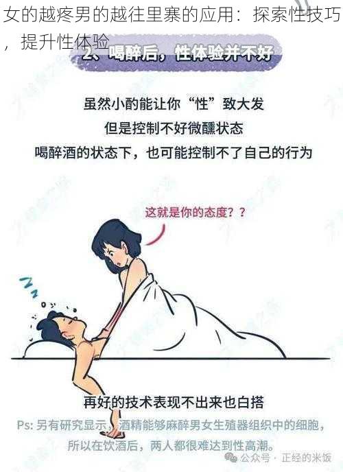 女的越疼男的越往里寨的应用：探索性技巧，提升性体验