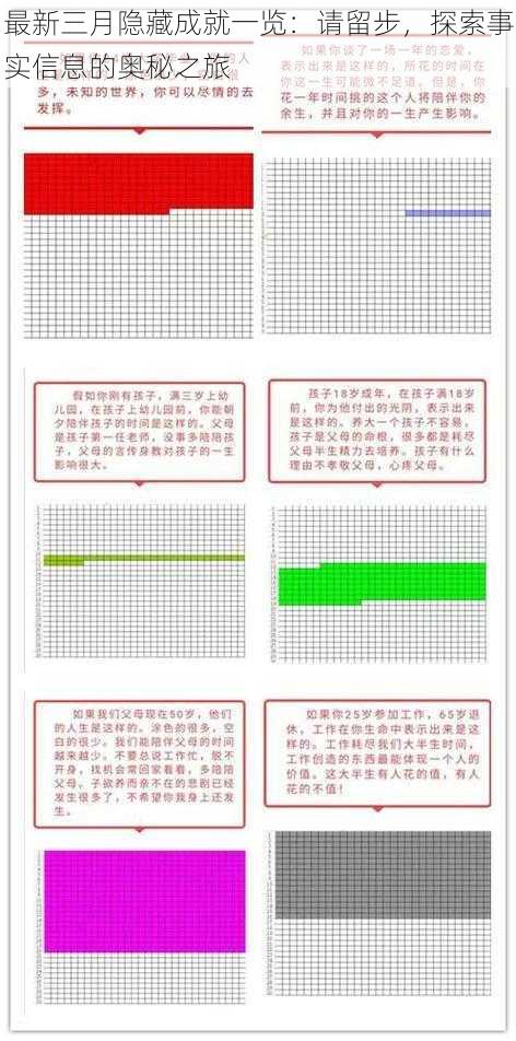 最新三月隐藏成就一览：请留步，探索事实信息的奥秘之旅